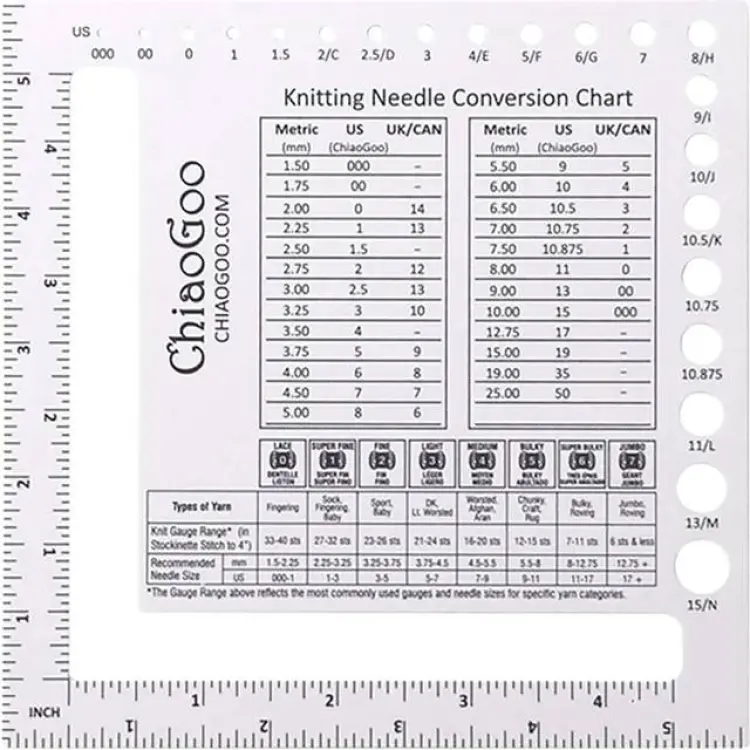 ChiaoGoo Swatch & Needle Gauge