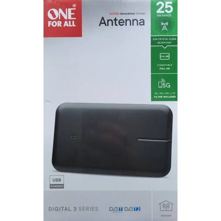 TV-antenn