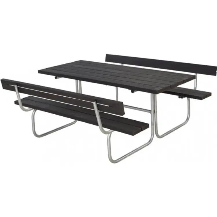 Bänkbord