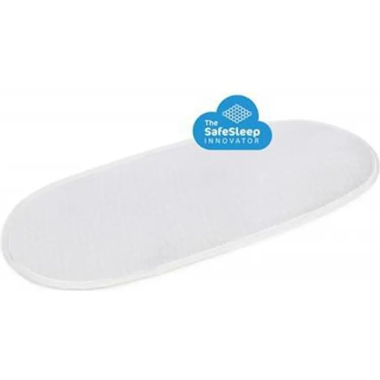 AeroSleep Madrasskydd för Vagga 40x90cm